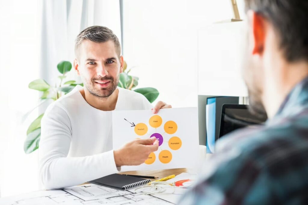 Benefits of person-centered therapy