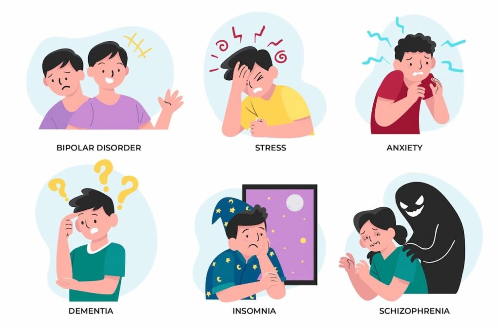 What issues treated in therapy