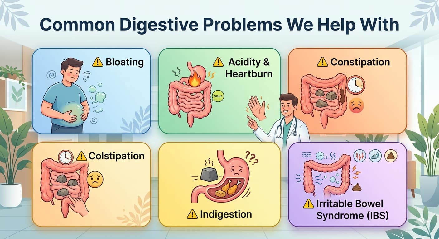 Common Digestive Problems